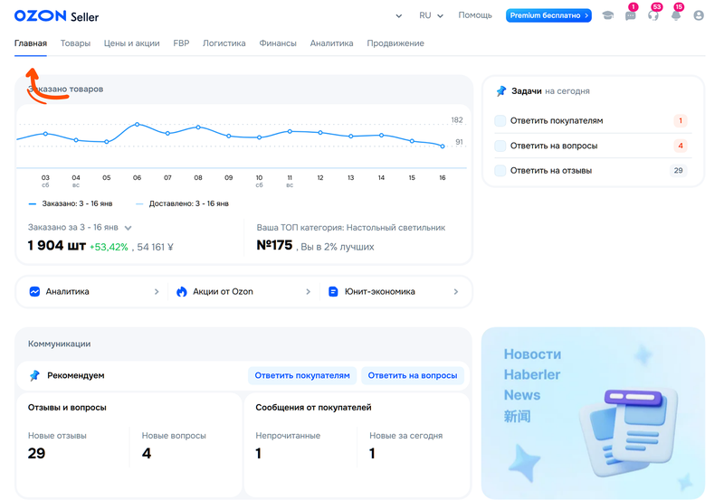 Главная страница озон селлер