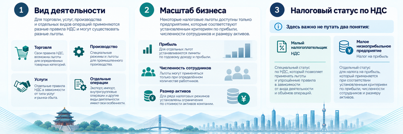 Налоговые льготы три ключевых критерия