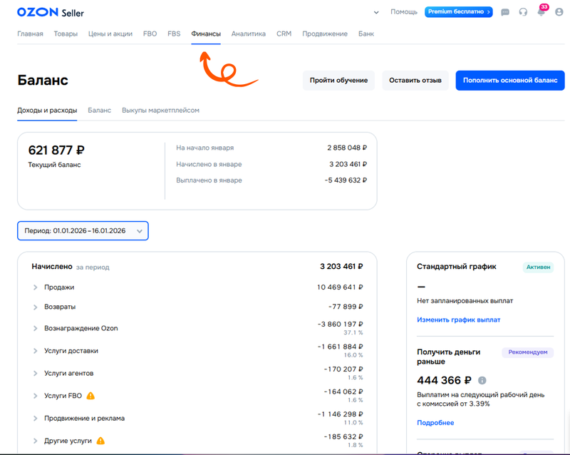 Раздел «Финансы» - Озон селлер